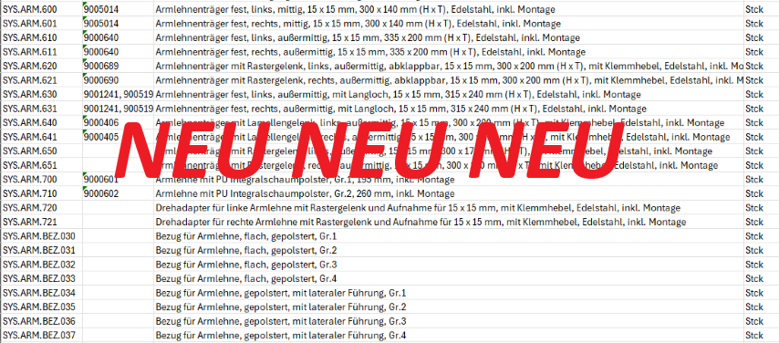Sie betrachten gerade Neue Preisliste verfügbar